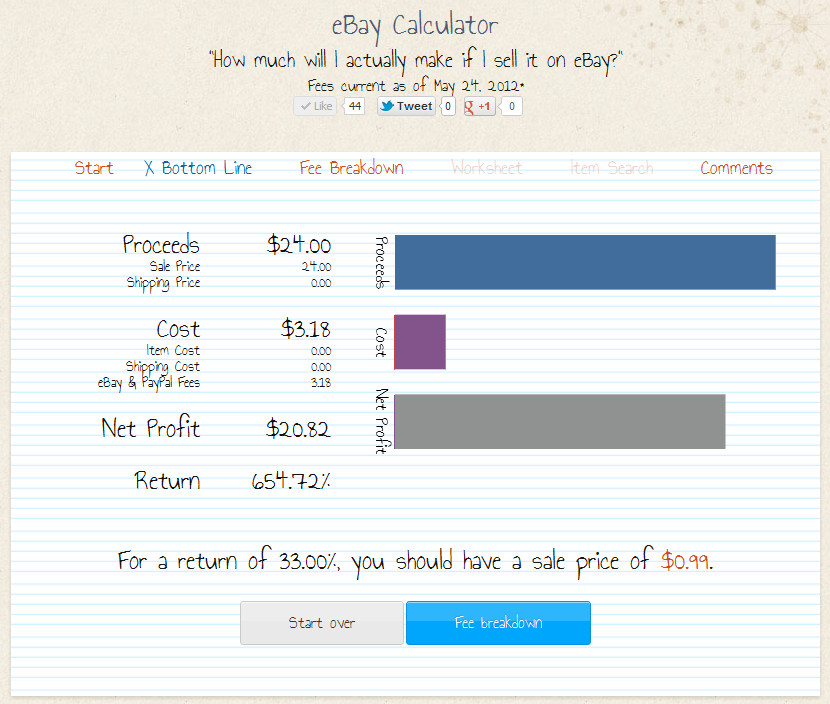 EBay Calculator 2012 Salecalc Blog